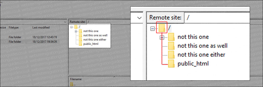 directory tree