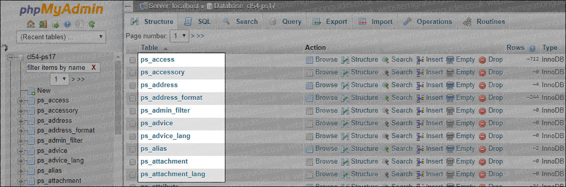 prestashop database tables