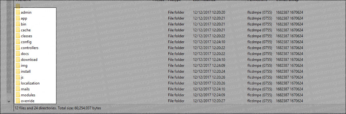 prestashop file structure